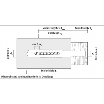 TULEJA/KOŁEK METALOWY 8X38MM MSD  /opk=100szt./ 9B838MSD CELO (9B838MSD)